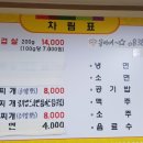 뚱이네 삼겹살 이미지