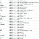 Youn-A PT샵 이미지