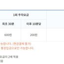 내손공용청사 이미지