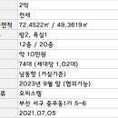 에코팰리스 충무7차 이미지