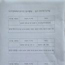 위천 별궁식당 이미지