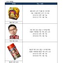 황금돼지PC방 이미지