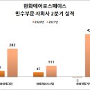 민수설비