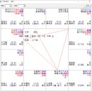 아웅산 수치 이미지