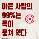 ▣ 아픈 사람의 99%는 목이 뭉쳐 있다 이미지