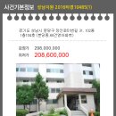 장안로51번길 이미지