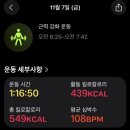 지에스25 대전대학로점 | 제링의 11월 첫째 주 기록🖋️