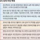 비단란주점
