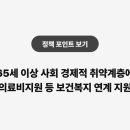이음케어