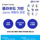 [한국ICT인재개발원] [K-Digital Training] 클라우드 기반 자바 &amp; 스프링 개발자 과정 모집 (~7/3) 이미지