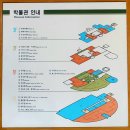 태백 석탄 박물관 이미지