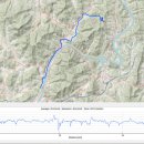 상천2리 마을회관 이미지