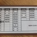 하드락스시 이미지
