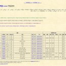 Re: Re: qəṭīr(크티르)-침노하다 - 를 율법으로 묶어버린 천국으로 해석하는 민재 이미지