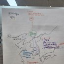 딱집어역사논술