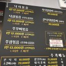 일상 기록 아침 요리 점심 산책 저녁 정낭집 낙지볶음+막걸리=극락