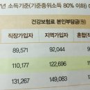 광주수완보건지소 이미지