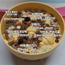 실내견을 위한 선택, 저온 압력으로 구워낸 캐나다 할로우 블렌드 칠면조 후기 (feat. 메가주 시식 성공기)