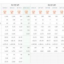 (주)지엔씨 이미지