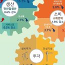 (주)삼성화학
