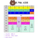 중학생홈스쿨링 - 충남대학교 독일문화원 방문 / 여울이의 학습 시간표