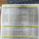 비래동행정복지센터 이미지