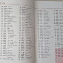 한국현대시 이미지