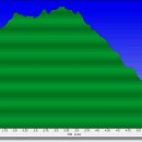 횡성온천 이미지