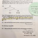이정훈영어학원 | 2024학년도 경기도 중등임용 영어 재수 같은 삼수 최종합격후기🫶_1차 공부법 (feat. 1차 컷 +2.67)