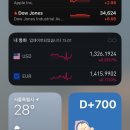 방배로23길 62 | [일기] 9월 4주 - 어보브더힐 / 방배동 볼레티 / 서초동 RTW 와인다이닝 / 어린이집 부모참여수업...