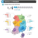 성종섬유 | 四字成語 총정리 <ㄱ> 300 거제장목유적~거주증명