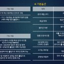 트루엘센트럴