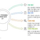 제일중고주방 이미지