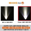 LED 3구 초강력 헤드랜턴 팝니다 이미지