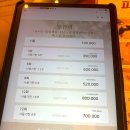 여우한의원 | 꼼꼼한 등관리는 룩샤 당산점 가성비,가심비 👍(더레드클럽) 당근마켓 예약 내돈내산후기