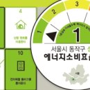 성대골에너지협동조합