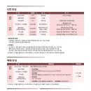 93푸드 이미지