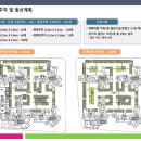 뉴타운충전소 이미지