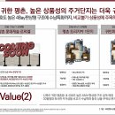 르씨엘호텔