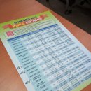 평생학습매니저 양성과정(기초) 이미지