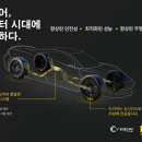 내장타이어 이미지