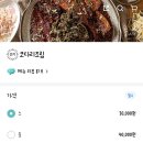 황금진땡이광주본점 이미지