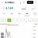 대명텔레콤 이미지