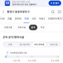 CU통영로얄듀크점 네이버블로그