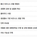삼일통신 이데일리