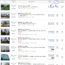 지에스25용이원룸점 이미지