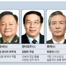 `시진핑 친위대` 완성…6인방이 정치·경제·감찰 틀어쥔다 이미지