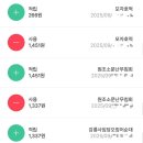굿모닝주유소 | 닭강정 강릉사임당오징어순대 원조소문난무침회 모자호떡 방문포장 솔직후기(위치,영업시간,주차,강릉페이)