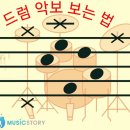 오투음악학원 이미지