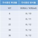 마이카썬팅 - 남구 독립로 131 | 마이카썬팅